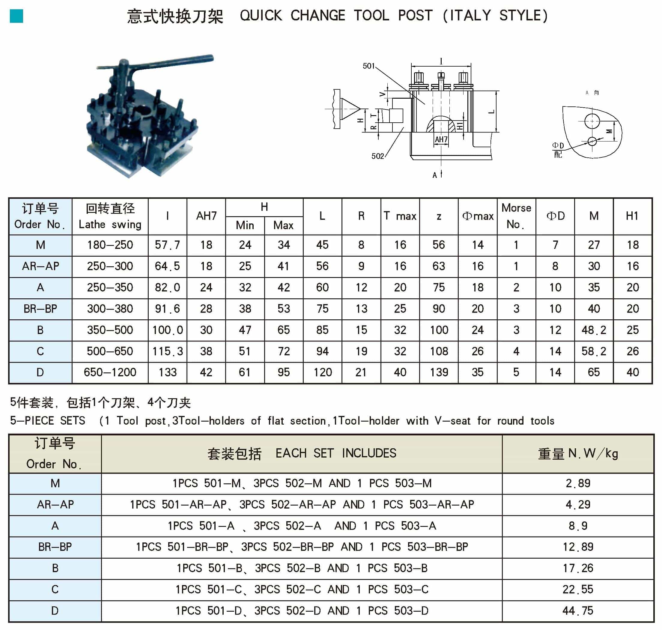Italy Lathe Quick Change Tool Post