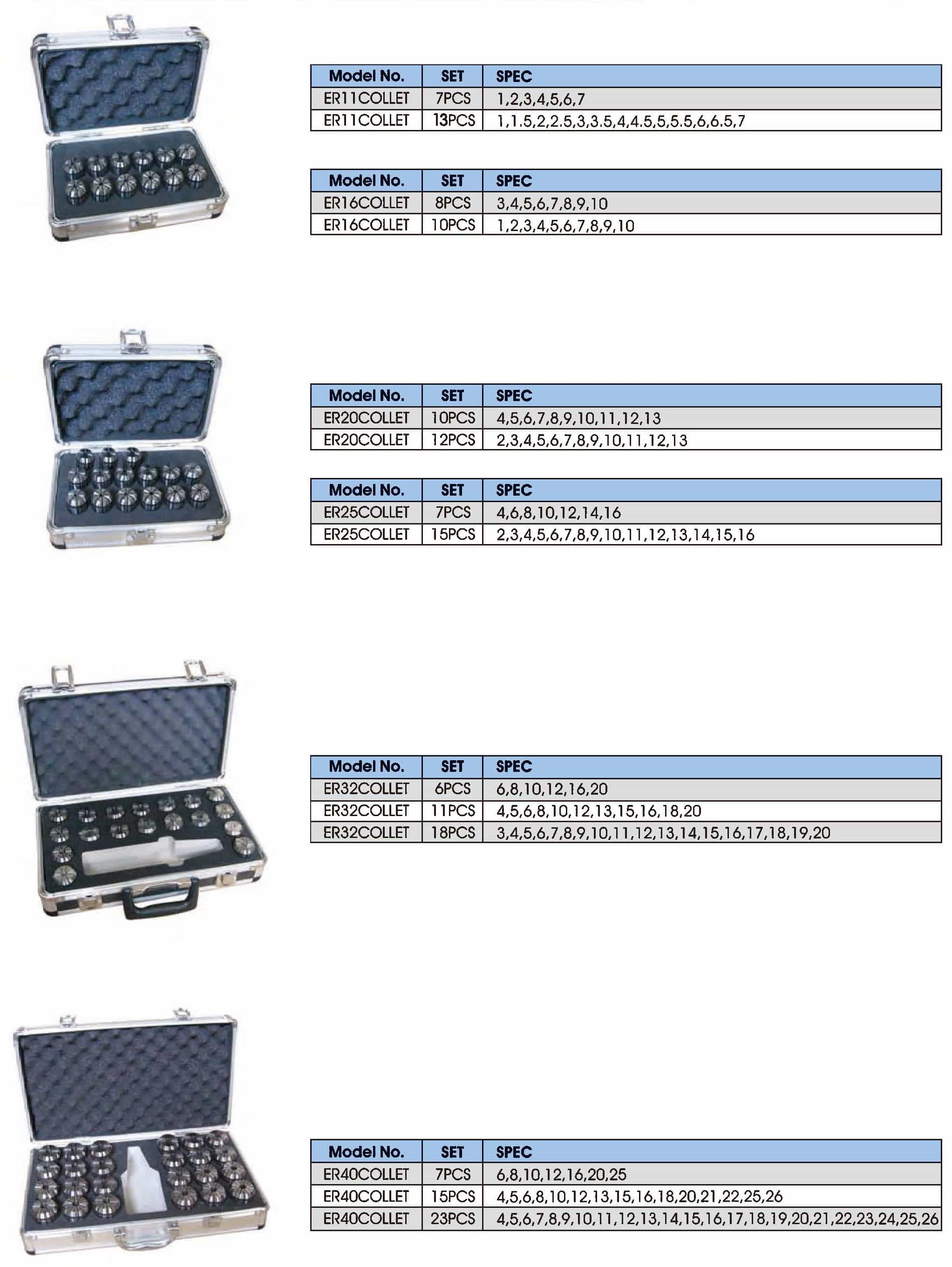 ER Collet Set