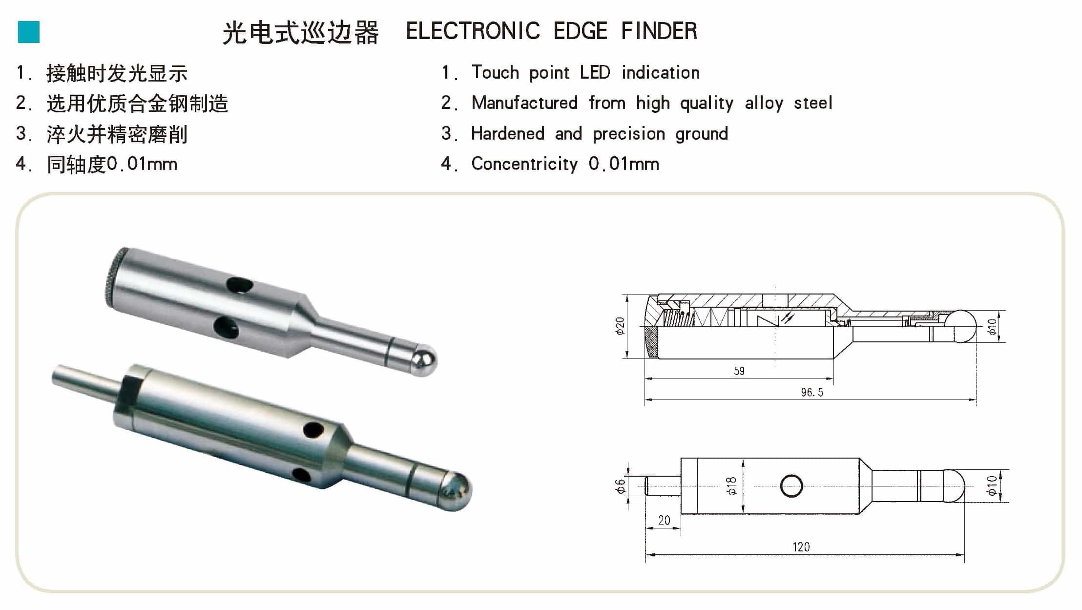 Electronic Digital Edge Finder