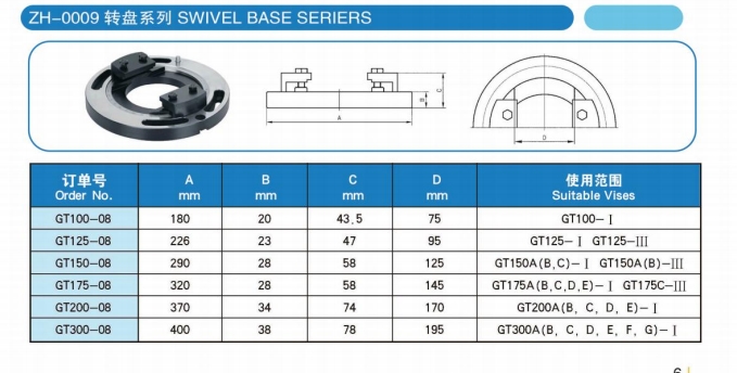 Precision Vise Swivel Base | GT Series CNC Vise Base