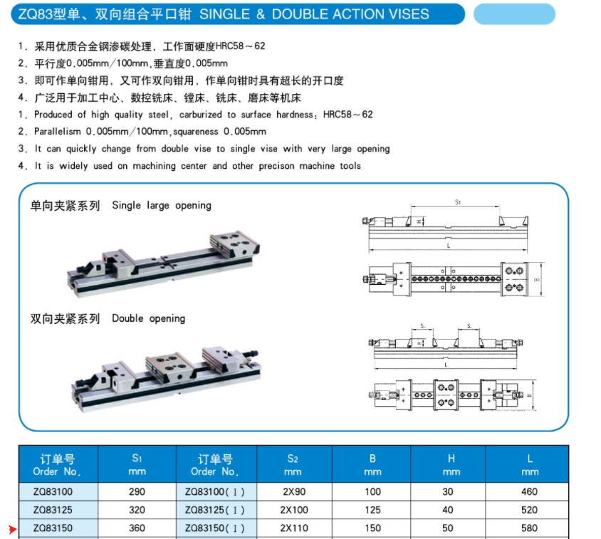 ZQ83 double action vise