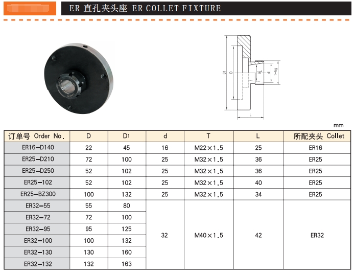 er collet fixture