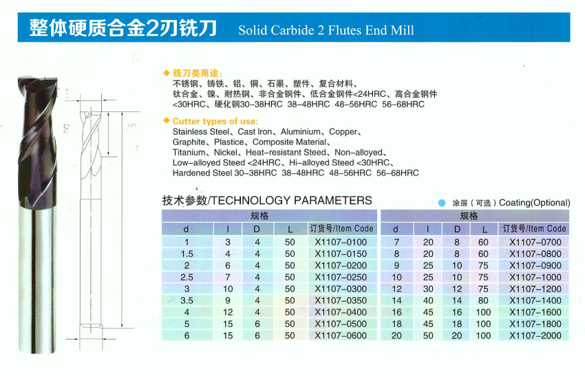 2/3/4 Flutes Solid Carbide End Mill Buy end mill, solid carbide end