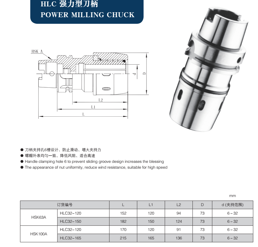 power milling chuck